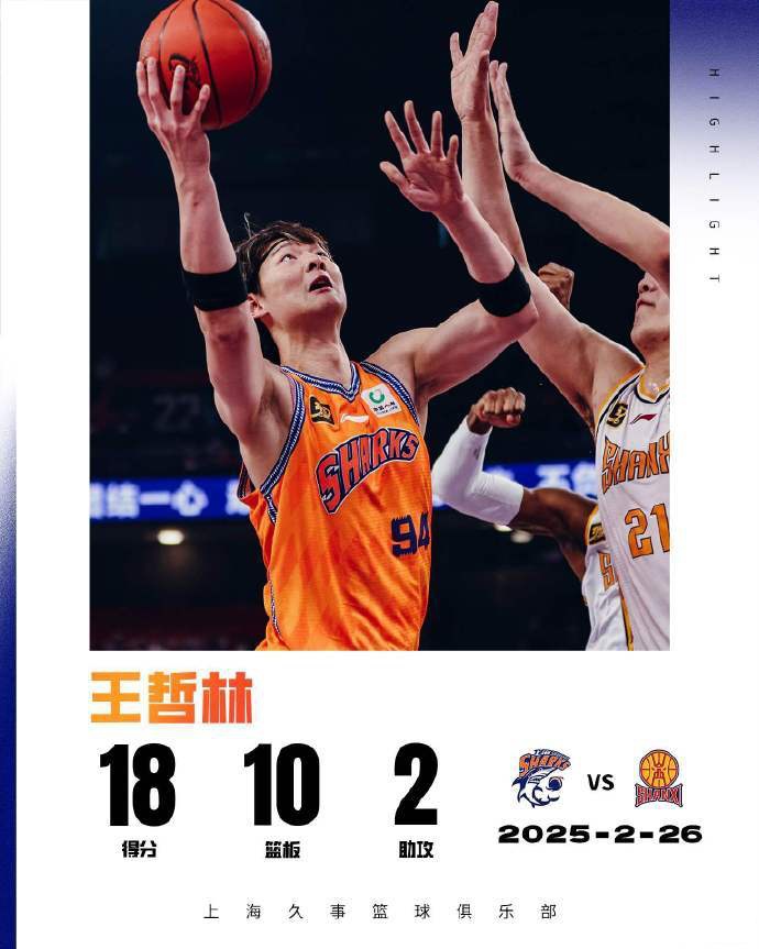 lol在线投注包含清晨NBA常规赛焦点战；上海久事强势反弹；引发热议；轮换策略成焦点的词条