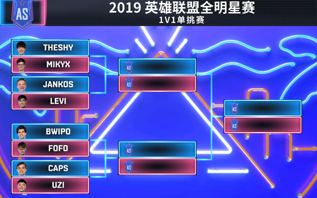 Uzi在美国队比赛中绝杀Doinb在雄鹿比赛中赛事规则更新，网友：窗口期休斯敦火箭状态回暖的简单介绍